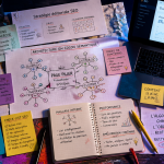 stratégie éditoriale pour le seo, bureau moderne et schéma cocon