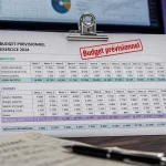 Exemple budget prévisionnel : tableau recettes charges pour piloter la rentabilité