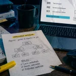 Formation rédaction SEO : maillage interne et structure H1 H2 H3